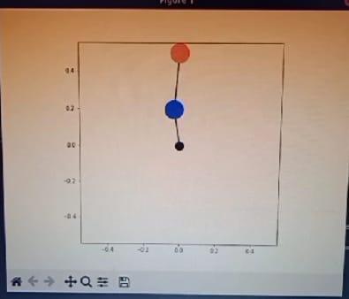 Pendubot RL